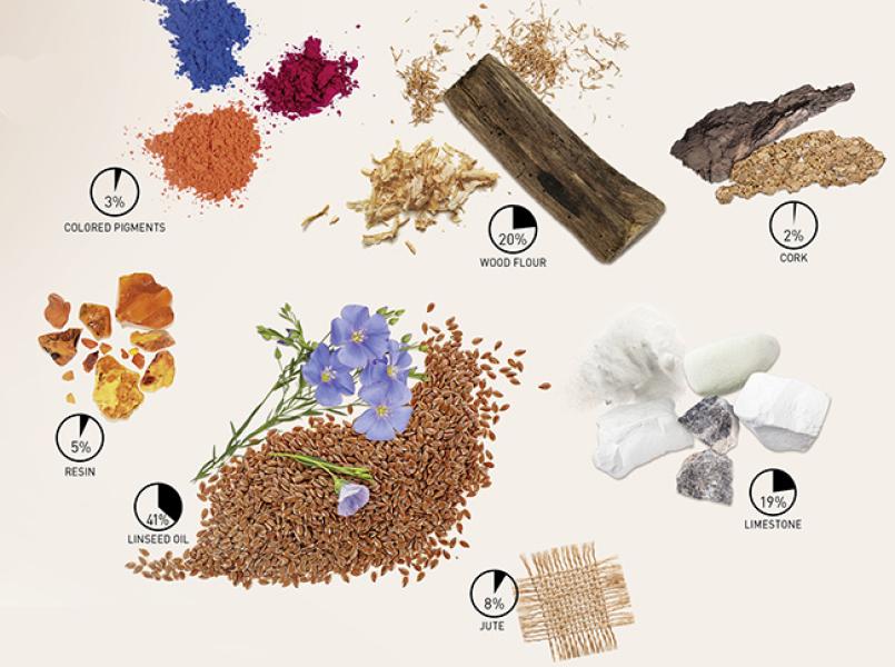 gerflor-linoleum-bio-based-composition-gb.jpg